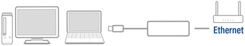 Adapter ACT USB-C naar Gigabit Ethernet 0.15 meter-3