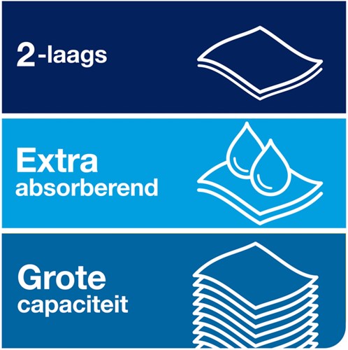 Handdoekrol Tork H1 Matic Premium 2-laags 100m wit 290016-3