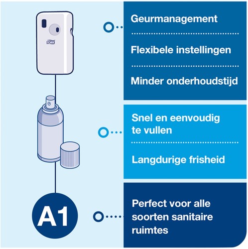 Luchtverfrisserdispenser Tork A1 spray wit 562000-2
