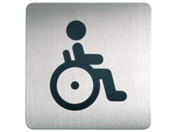 Pictogrammen